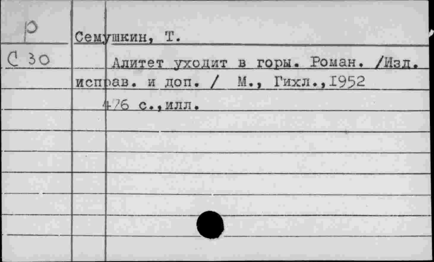 ﻿	Сем;	писки« Т.
С 5о		Алитет уходит в гопы. Роман. /Изд.
	исп	>ав. и доп. / М., Гихл.,1952
		к?6 с. .илл.
		
		
		
		
		
		
		